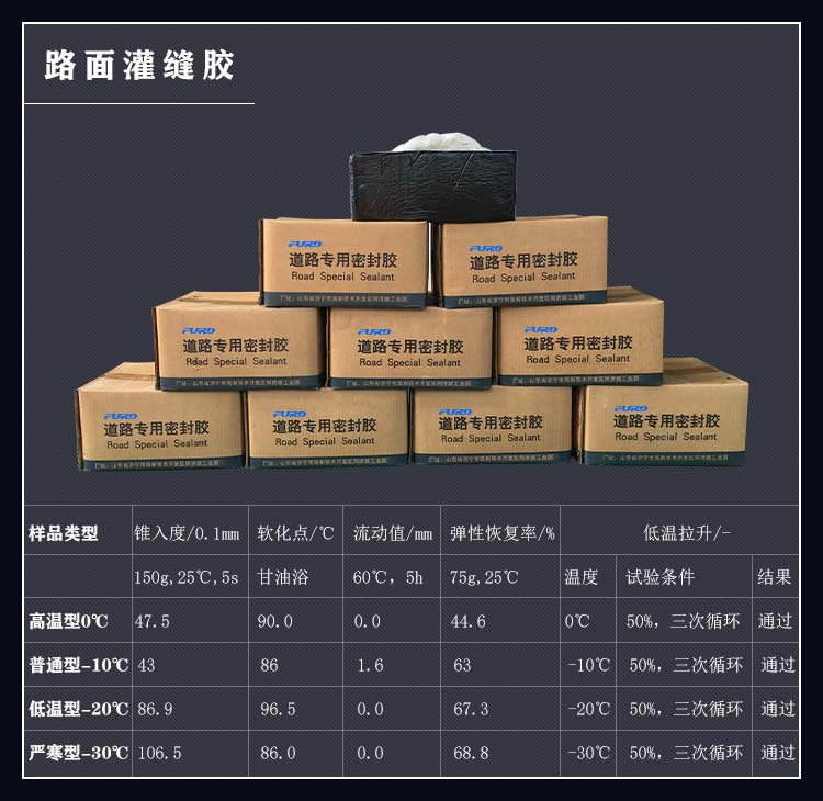 福瑞得密封膠.jpg 福瑞得密封膠.jpg