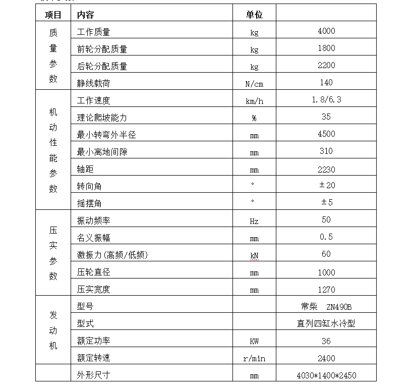 盈盛4噸壓路機參數(shù).png 盈盛4噸壓路機參數(shù).png